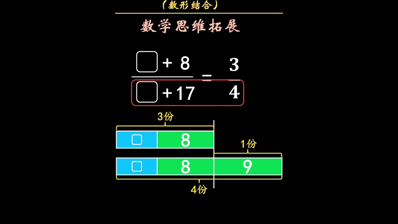 数学思维：思维拓展（填相同数）Mathematical thinking: Thinking expansion (fill in the same number)