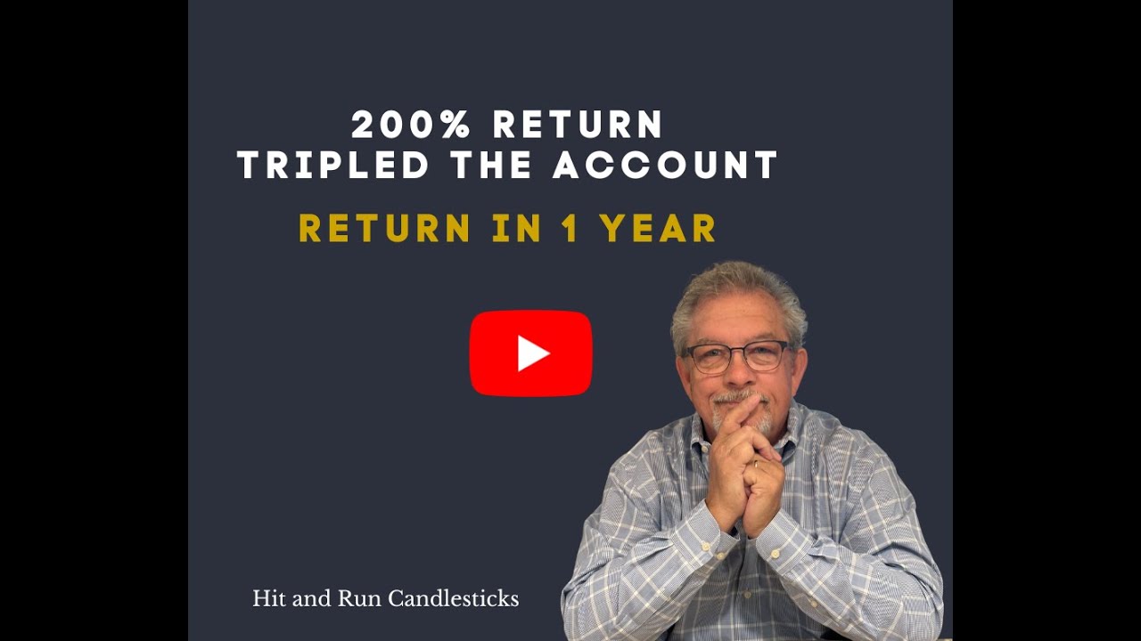200% Return [Tripled the Account] Learn More