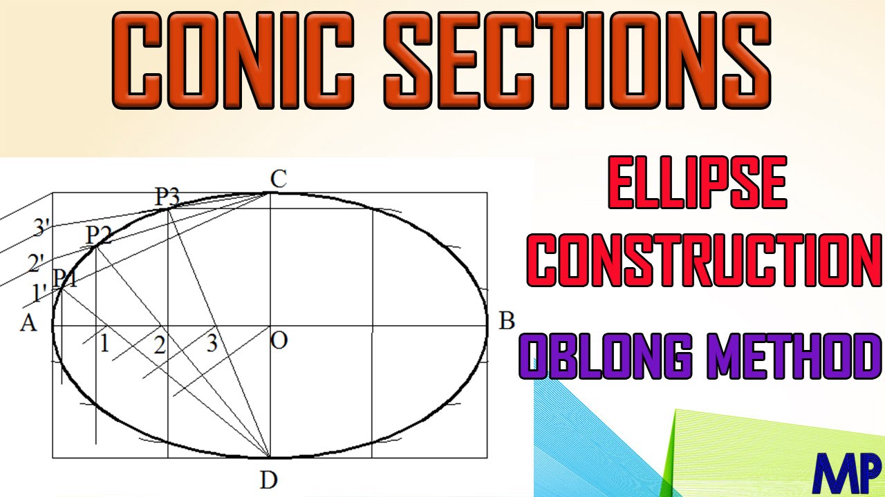 How to draw an ellipse by Oblong method or Rectangle Method