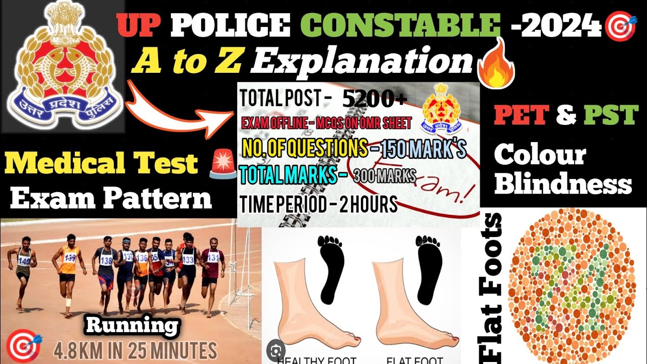 UP Police Physical & Medical Test -2024(PST & PET) A to Z Explanation Police Candidate's जरूर देखें