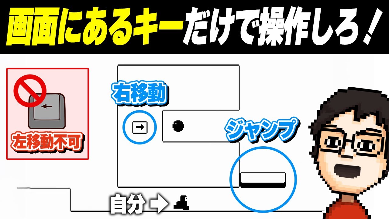 キーボードを使った斬新なギミックだらけのゲームをプレイするP-P