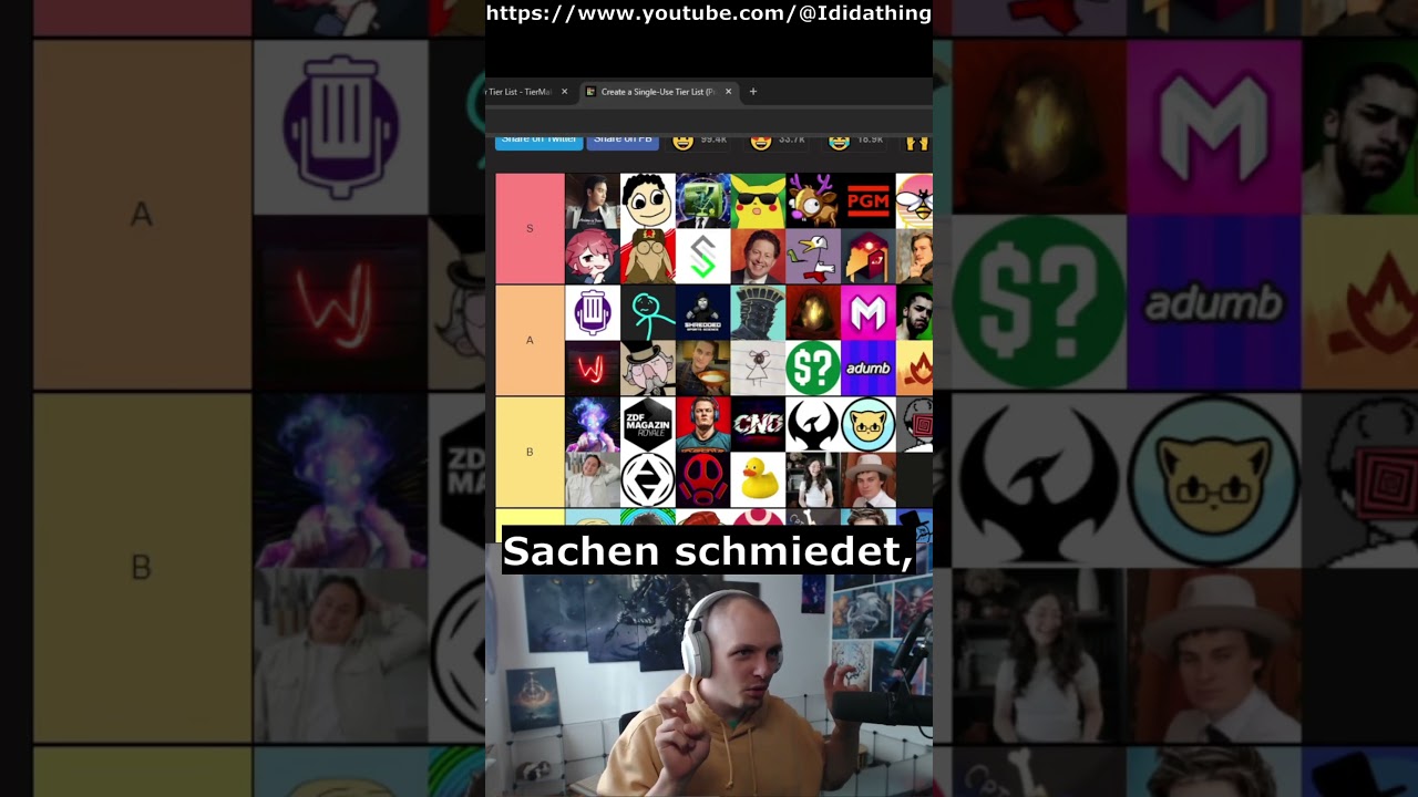 Meine Youtube Abos Tierlist | Part 75 