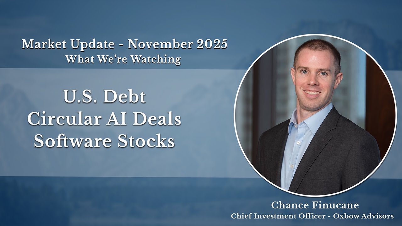 Chance Finucane &mdash; Oxbow Advisors &mdash; Обзор рынка &mdash; ноябрь 2025 г.