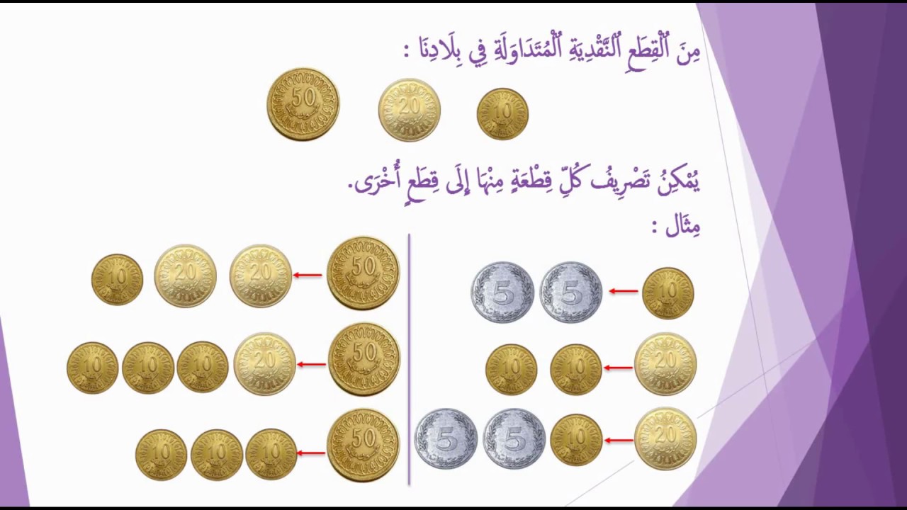 القطع النقدية من فئة 10مي و 20مي و 50مي