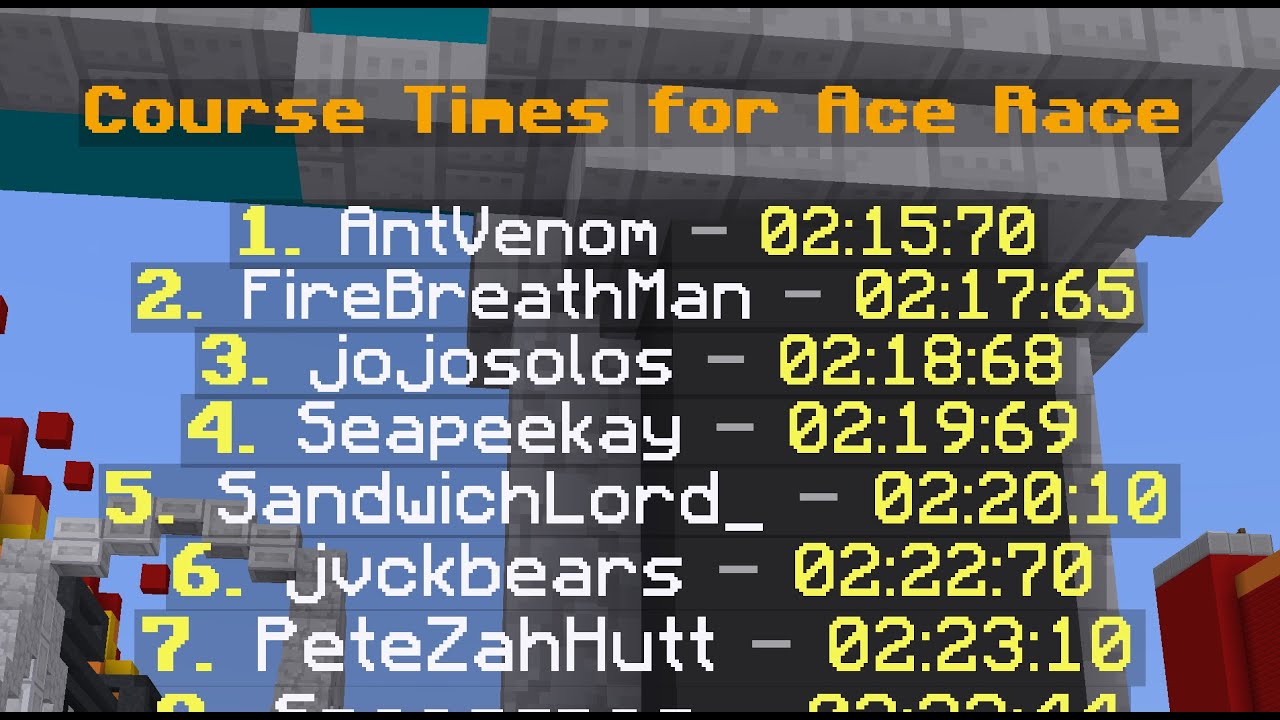 MCC ACE RACE SPEEDRUN IN 2:15:70 (WORLD RECORD)