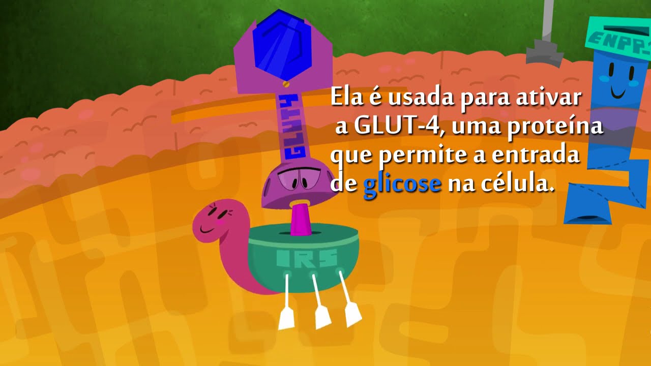 Diabetes