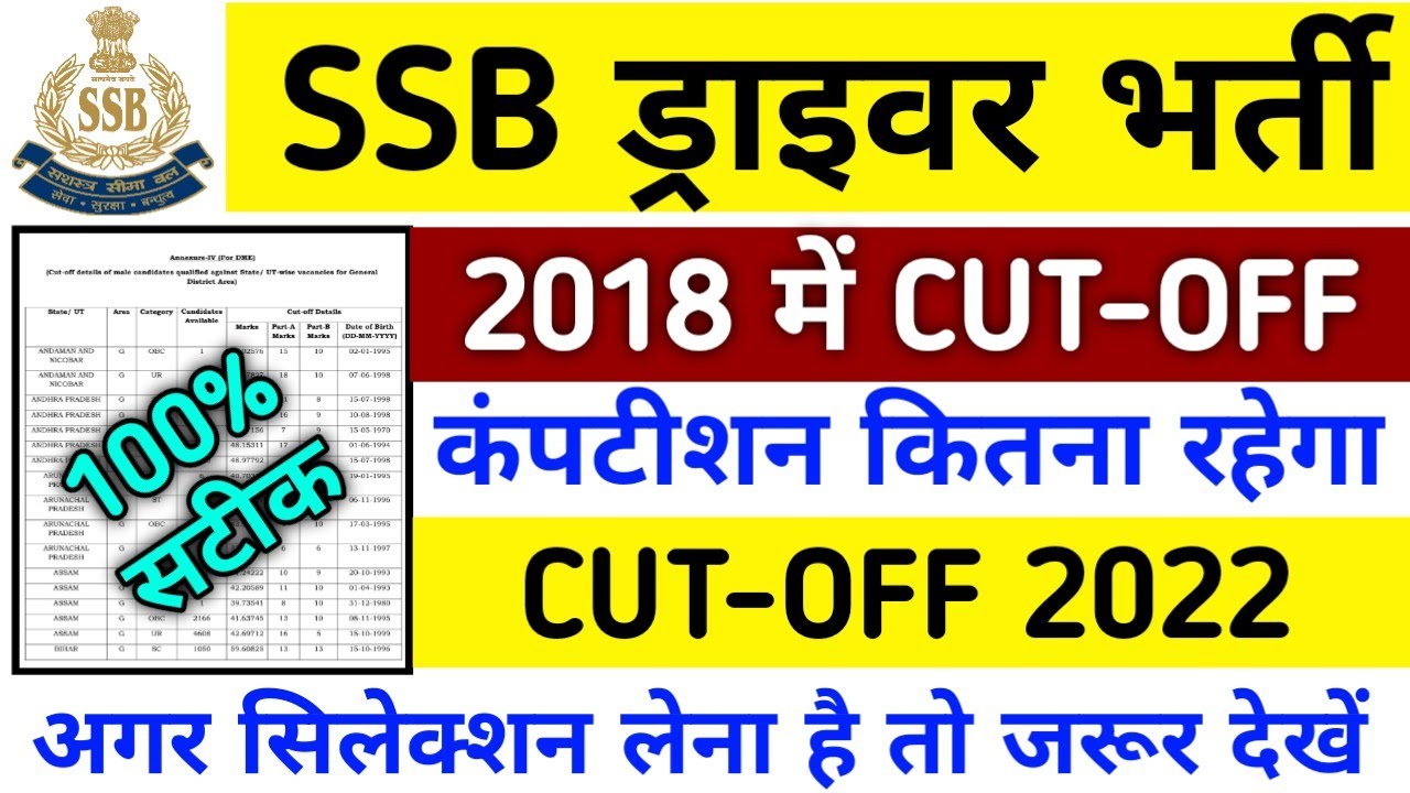 SSB Constable Driver Cut off 2022 ! SSB Driver Previous Year Official Cut Off