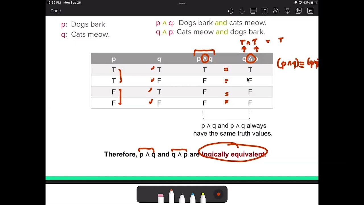 1 - What is Logical Equivalence