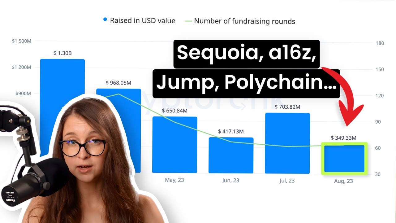 August in Crypto Funding | trends & projects 2023