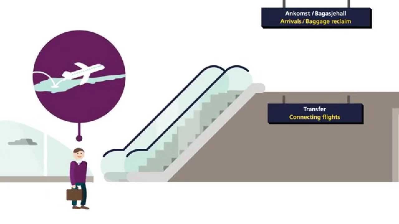 Connecting Norway