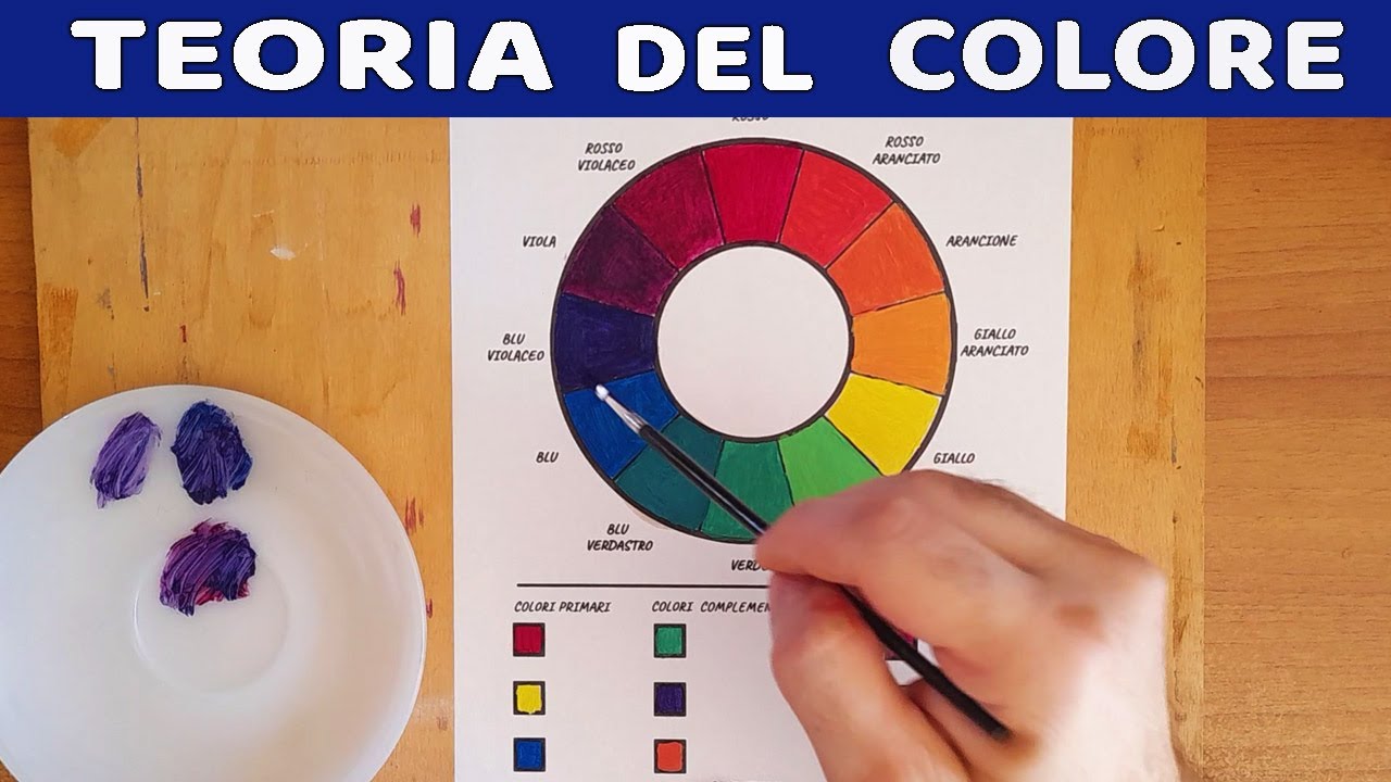 TEORIA DEL COLORE - I COLORI PRIMARI, SECONDARI, COMPLEMENTARI, TERZIARI E ANALOGHI.