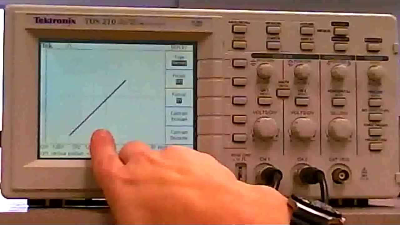 Finding the origin on an oscilloscope in XY mode