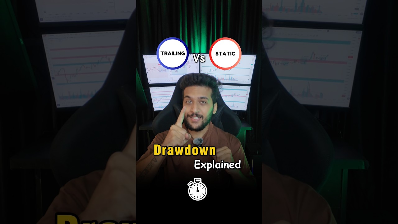 Trailing Vs Static Drawdown in Funded Accounts. Explained in 1 Minute. #trading #forex