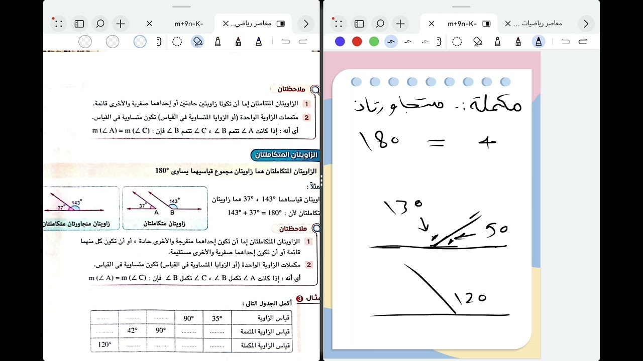 الفرق بين الزوايا المكملة و المتممة الصف الاول الاعدادى
