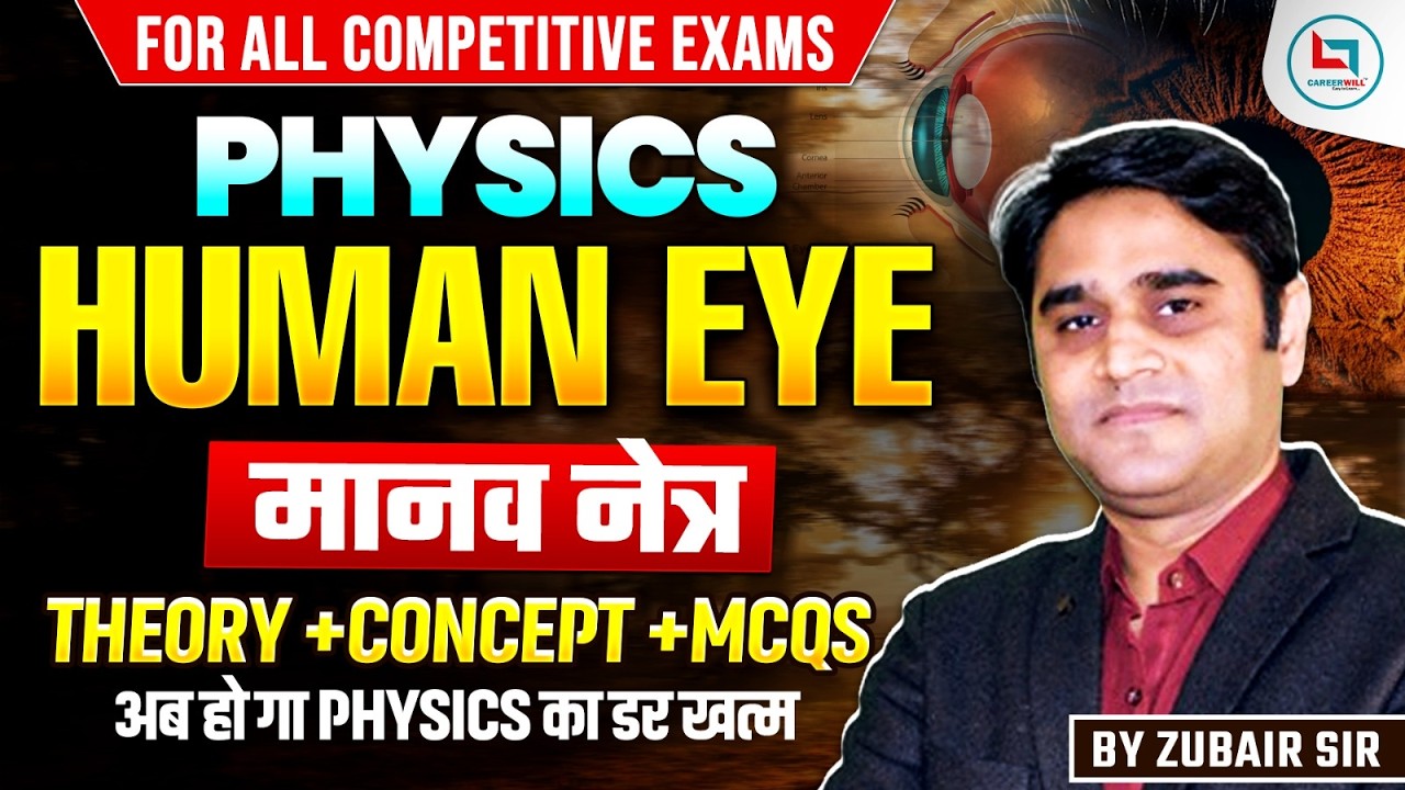 Structure of Human Eye (मानव नेत्र की संरचना) | For All Gov. Exams