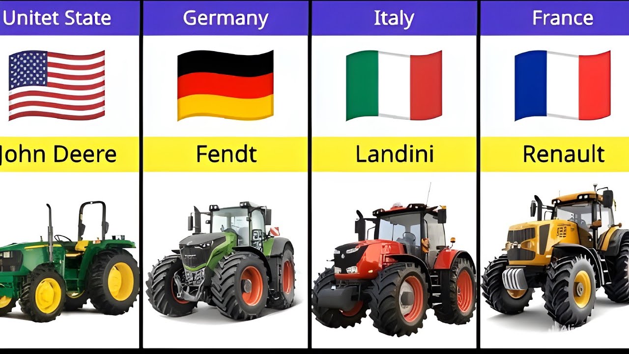 Tractor Brands Around the world 🌍|powerful tractor Brands|Best tractor|