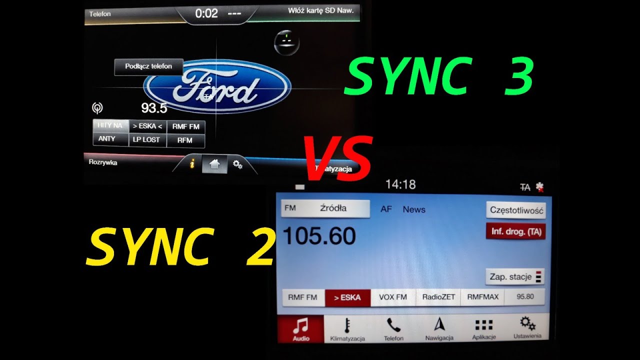 SYNC2 vs SYNC3 por&oacute;wnanie