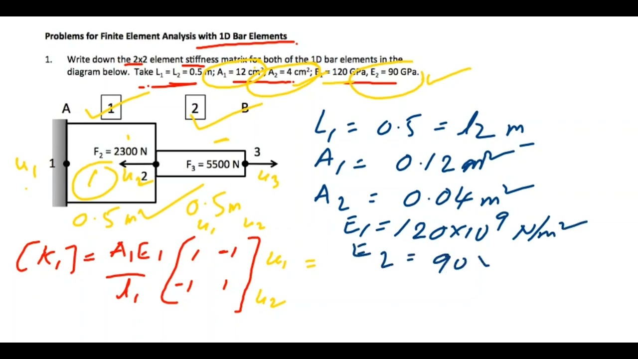 2*2 Element Stiffness Matrix for 1D bar Element | One Dimensional Bar Element in FEM