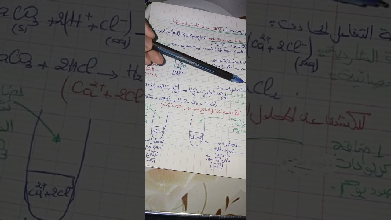 سنوات الرابعة متوسط_ تفاعل محلول حمضي مع ملح شرح مبسط 