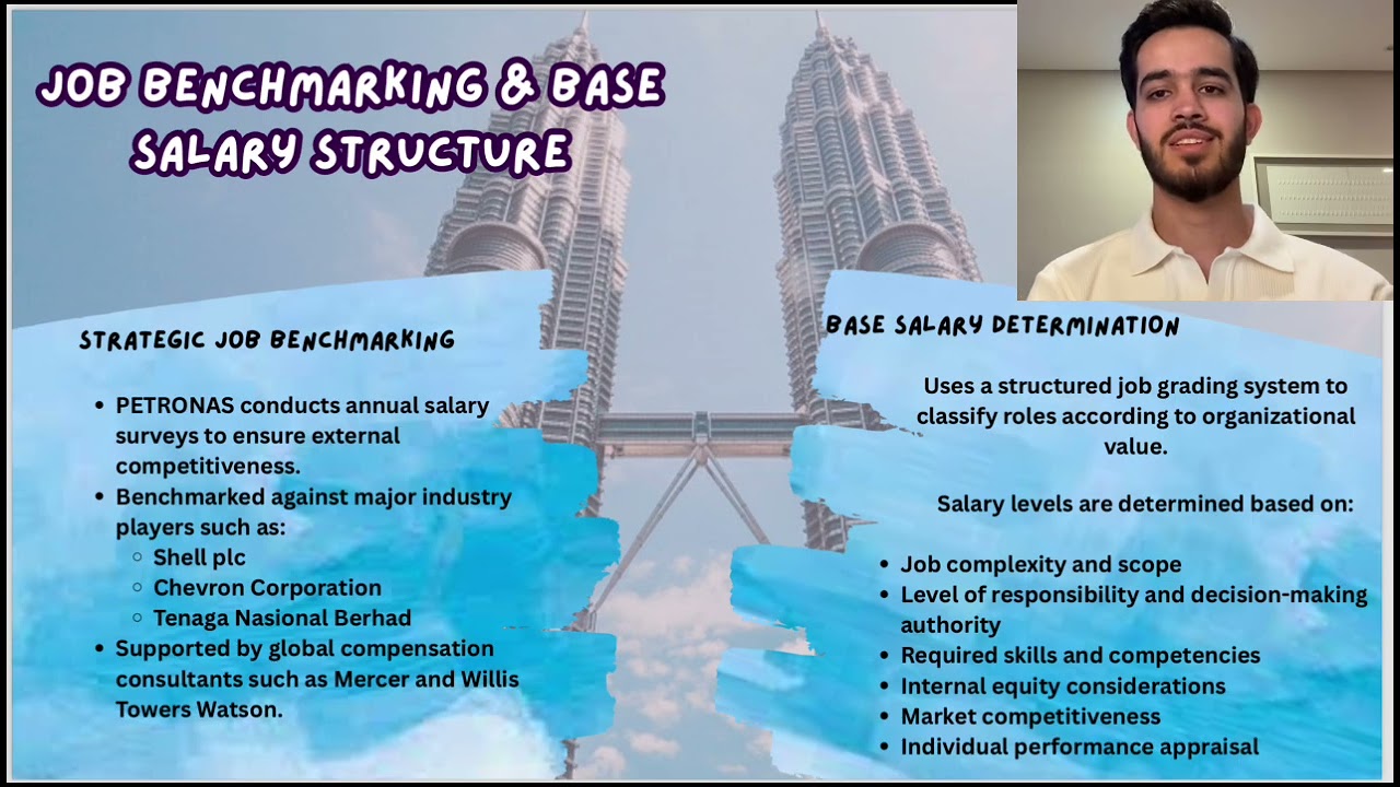Petronas