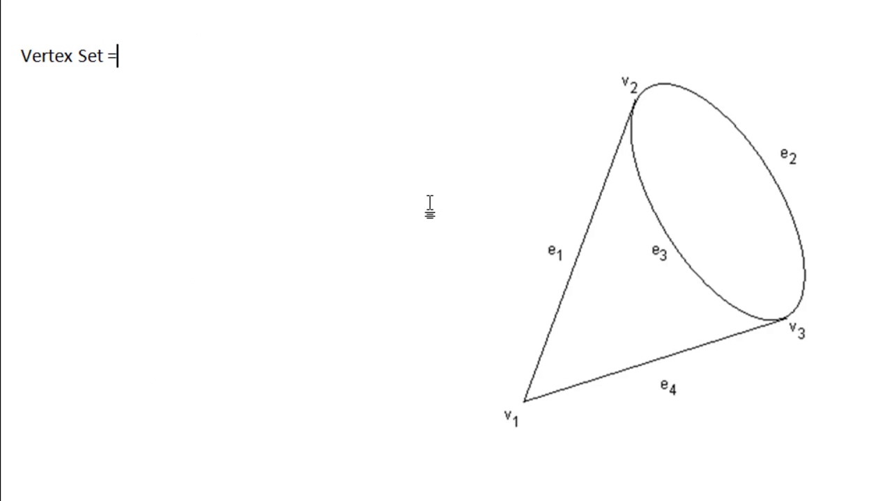 Part-1| Introduction to Graph Theory in Discrete Mathematics in hindi basics concepts fundamentals