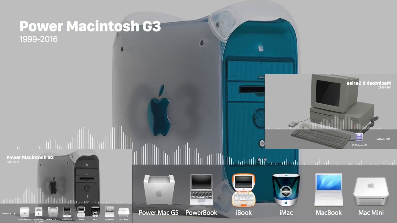 Mac Startup and Crash Sounds | Sparta Extended Remix