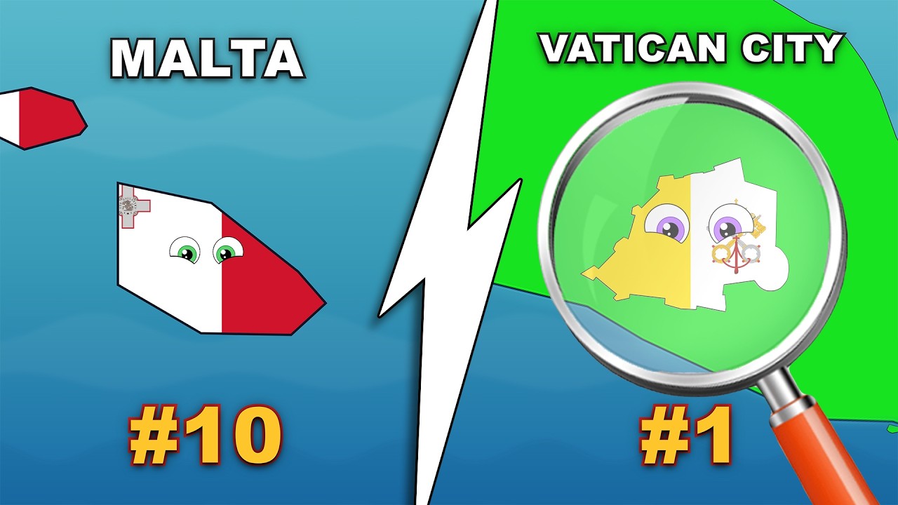 Top 10 Smallest Countries in the World