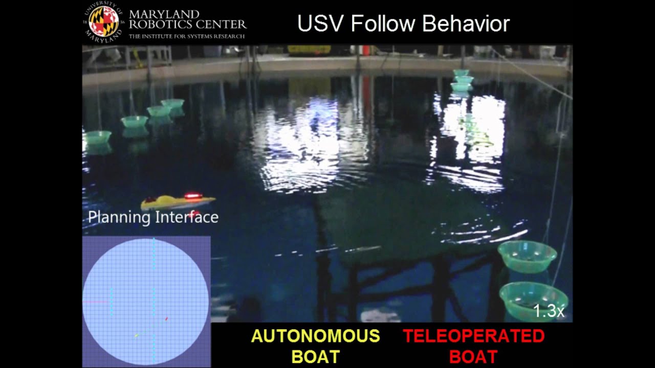 Target Following for Unmanned Surface Vehicle (USV) Operating in Cluttered Environments