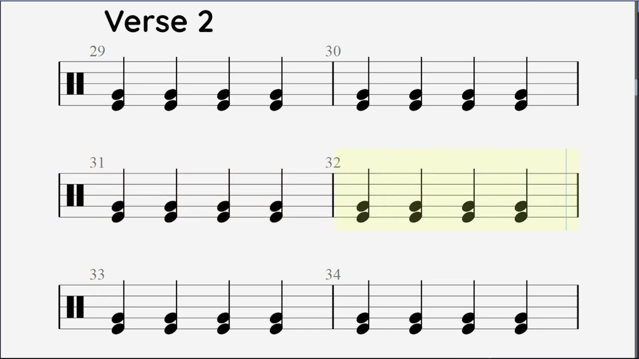 The Hardest Button To Button - The White Stripes - DRUM SCORE