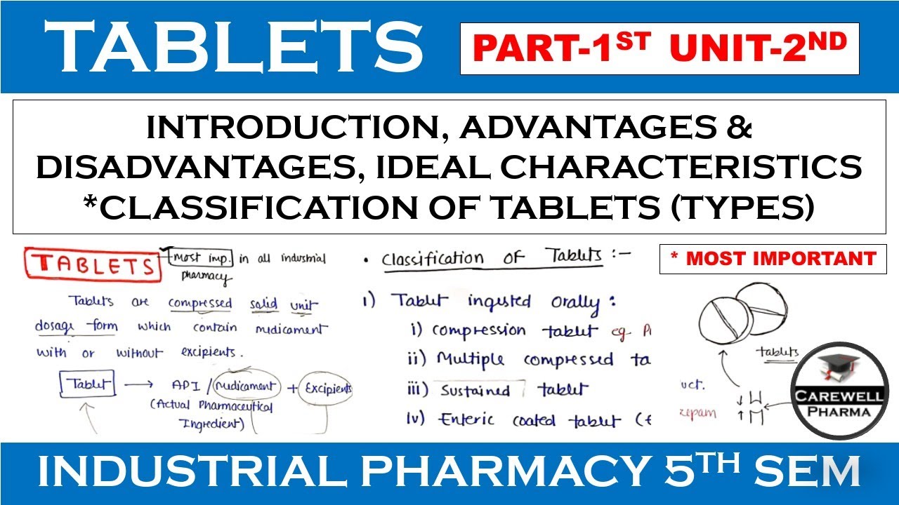 Tablets - Introduction, Ideal characteristics, Classification || Part 1 Unit 2 | Industrial Pharmacy