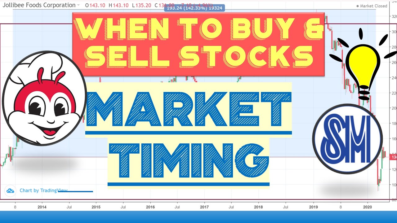 COL Financial - Technical Analysis for Beginners in Philippine Stock Market