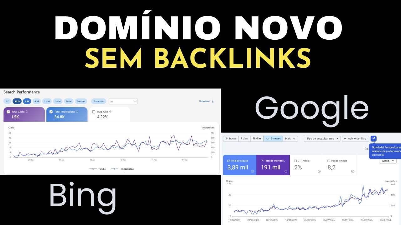 Domínio novo sem Backlinks teste real de SEO 2026 e GEO IA no Google e Bing