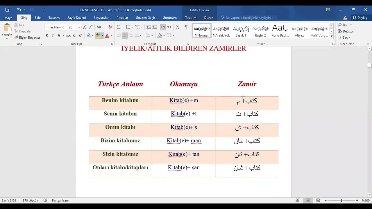 Temel Düzey (Başlangıç) 1. Ders: Özne Zamirler, İyelik Ekleri, Şahıs Ekleri