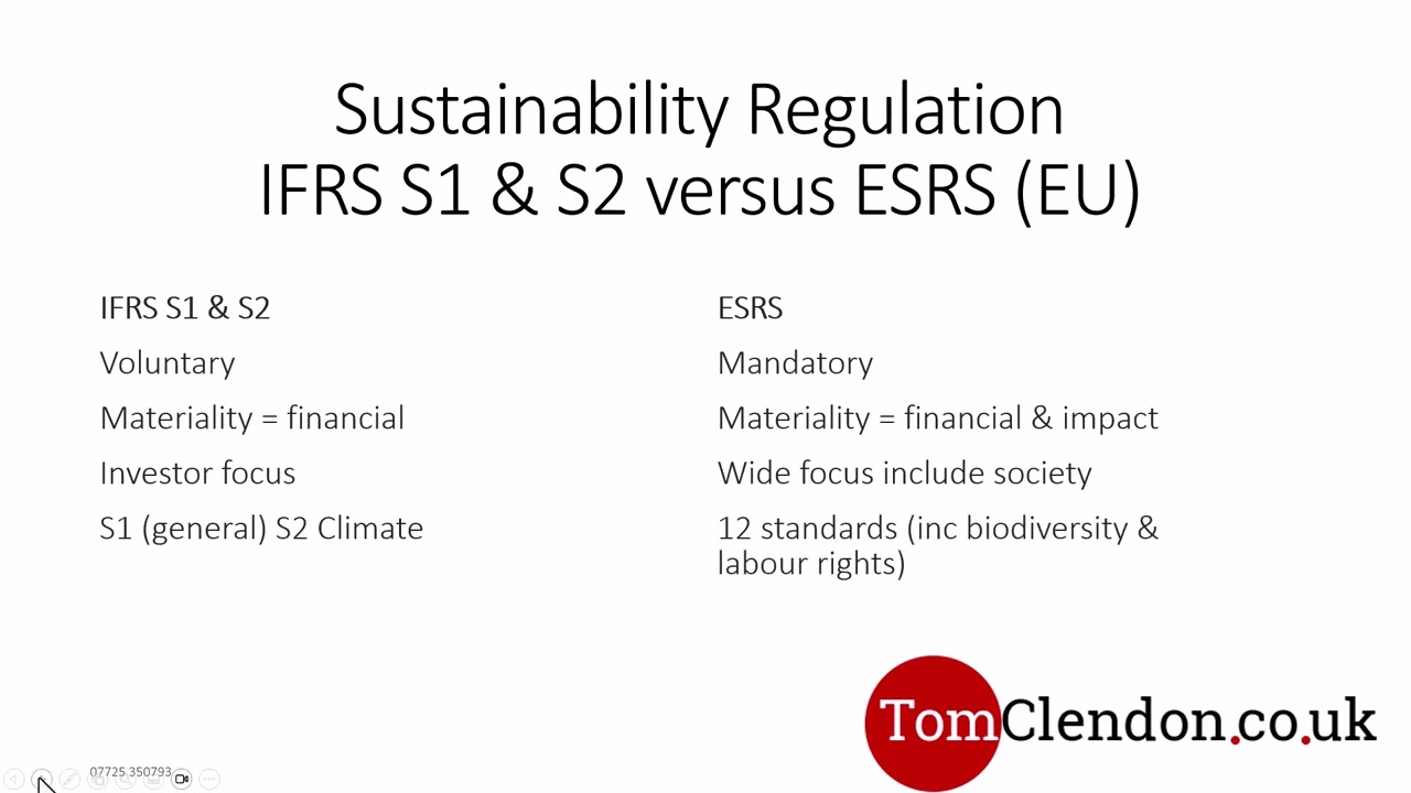 S1S2 versus ESRS on sustainability reporting