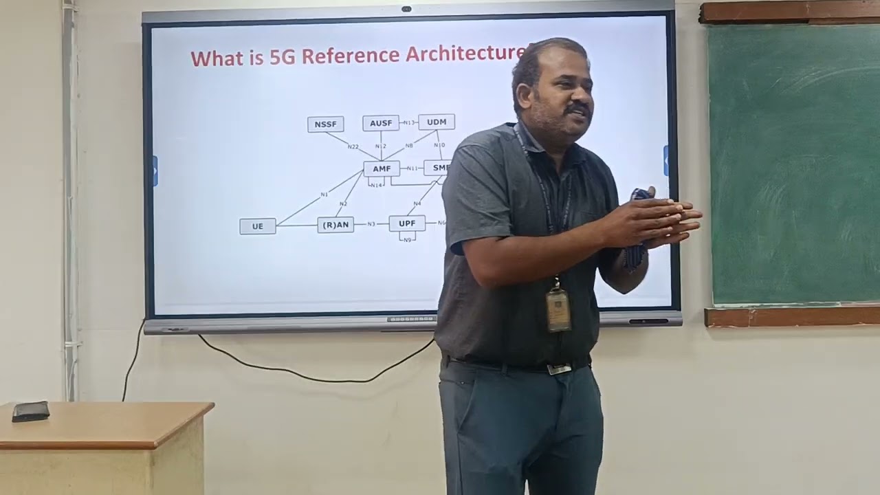 5G Reference Architecture 