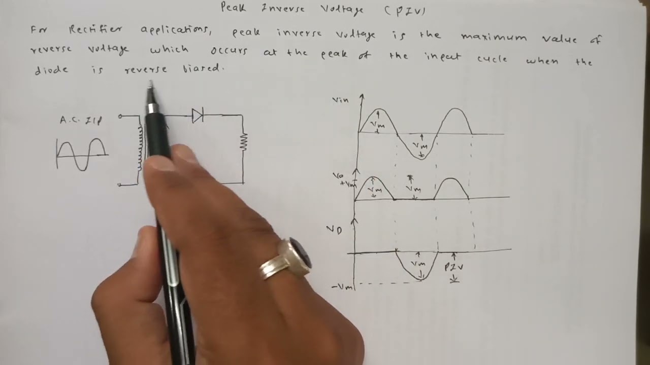 Peak Inverse Voltage in Half Wave Rectifier