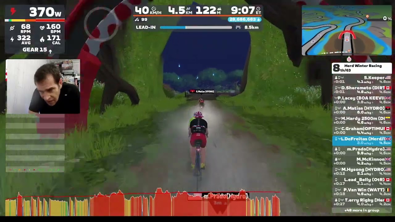 Zwift racing - HWR Week 8 Race 1 - Spirit Forest - 6/12/24