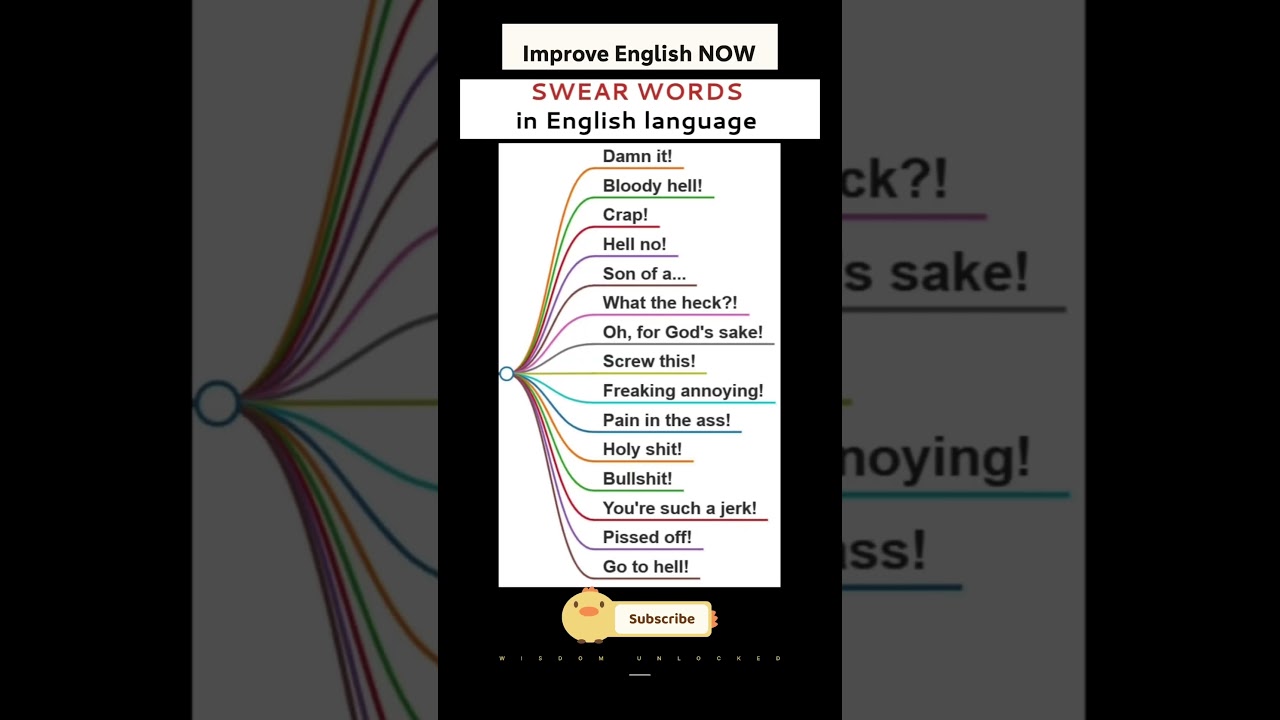Swear Words In English | Know How To Speak English | #swearwords #englishlearning #vocabularyenglish