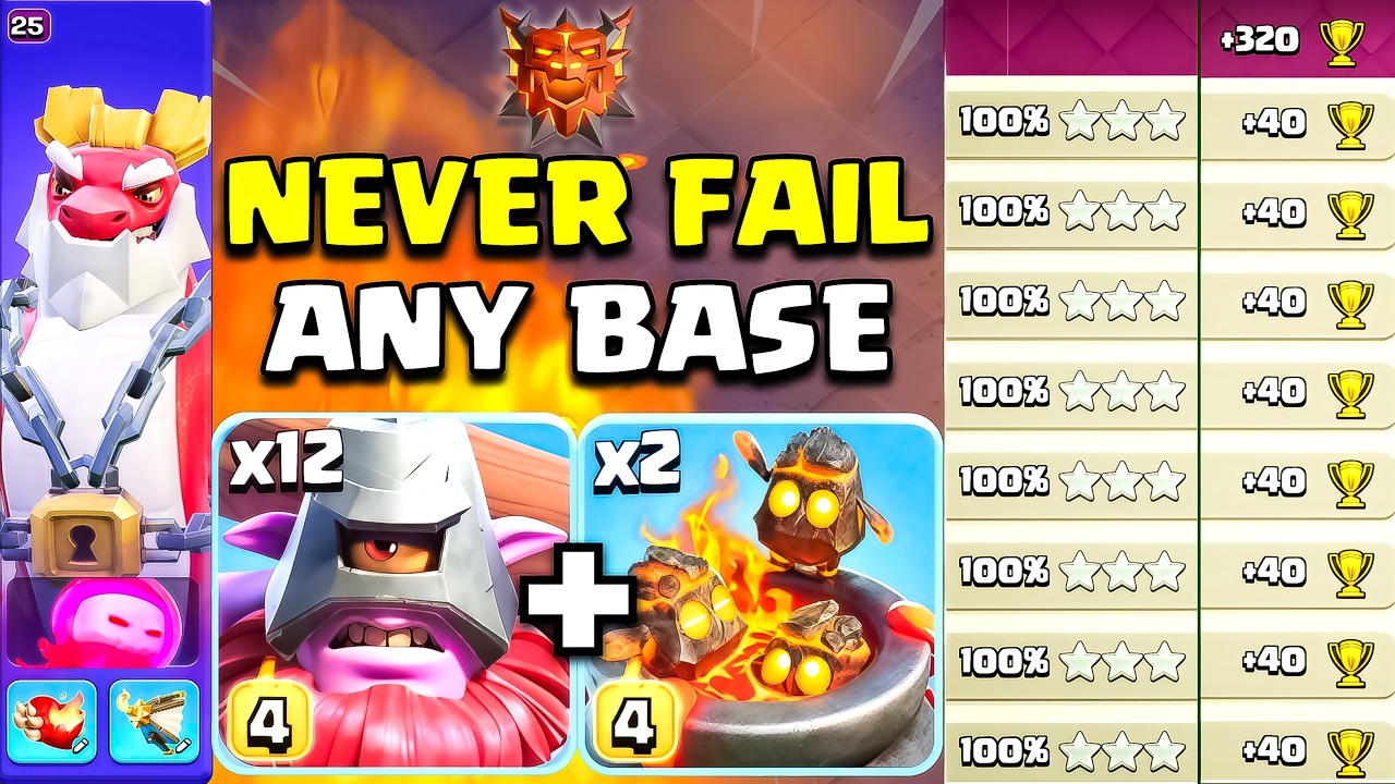 BEST THROWER + FURNACE Attack with Dragon Duke Strategy | TH18 RANK BATTLE Attack Strategy (CoC)