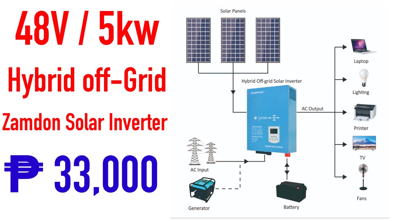 5kw Hybrid Solar Power Inverter, pwedeng pang DIY! 48V DC | 4,480 watts PV for 80Amperes SCC MPPT