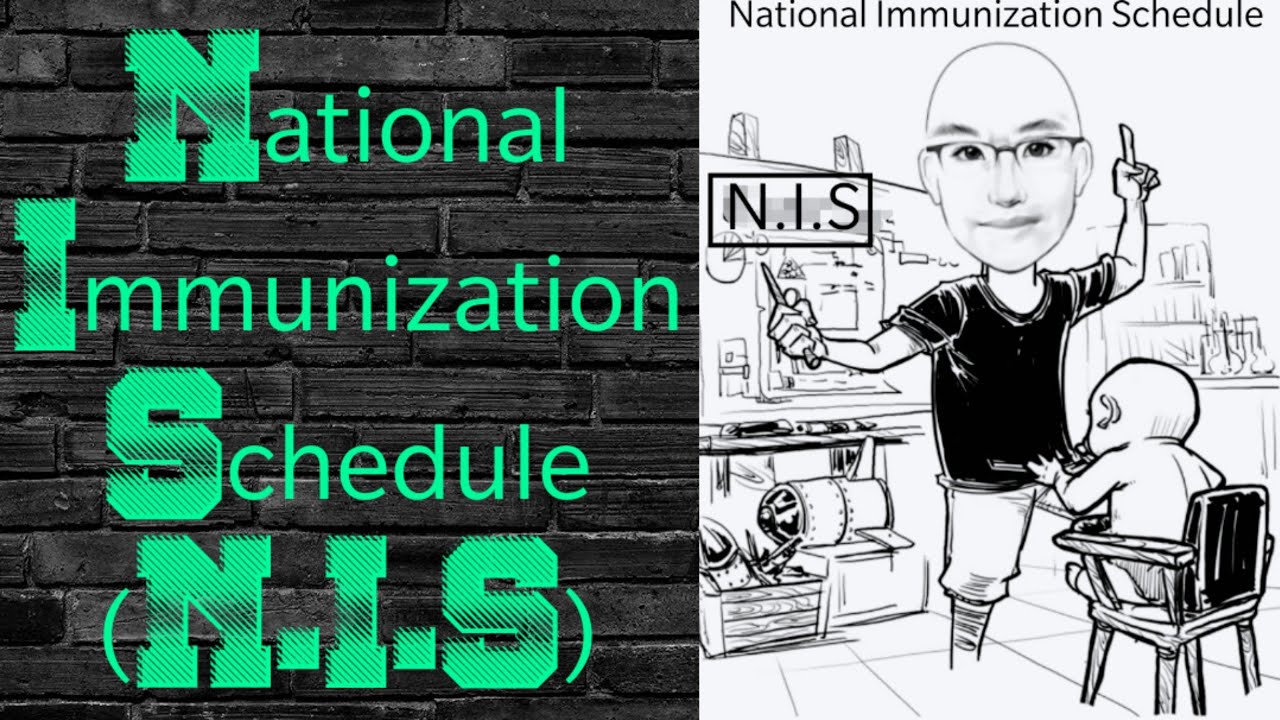 National Immunization Schedule | NIS) | PSM lectures | Community Medicine lectures | PSM made easy