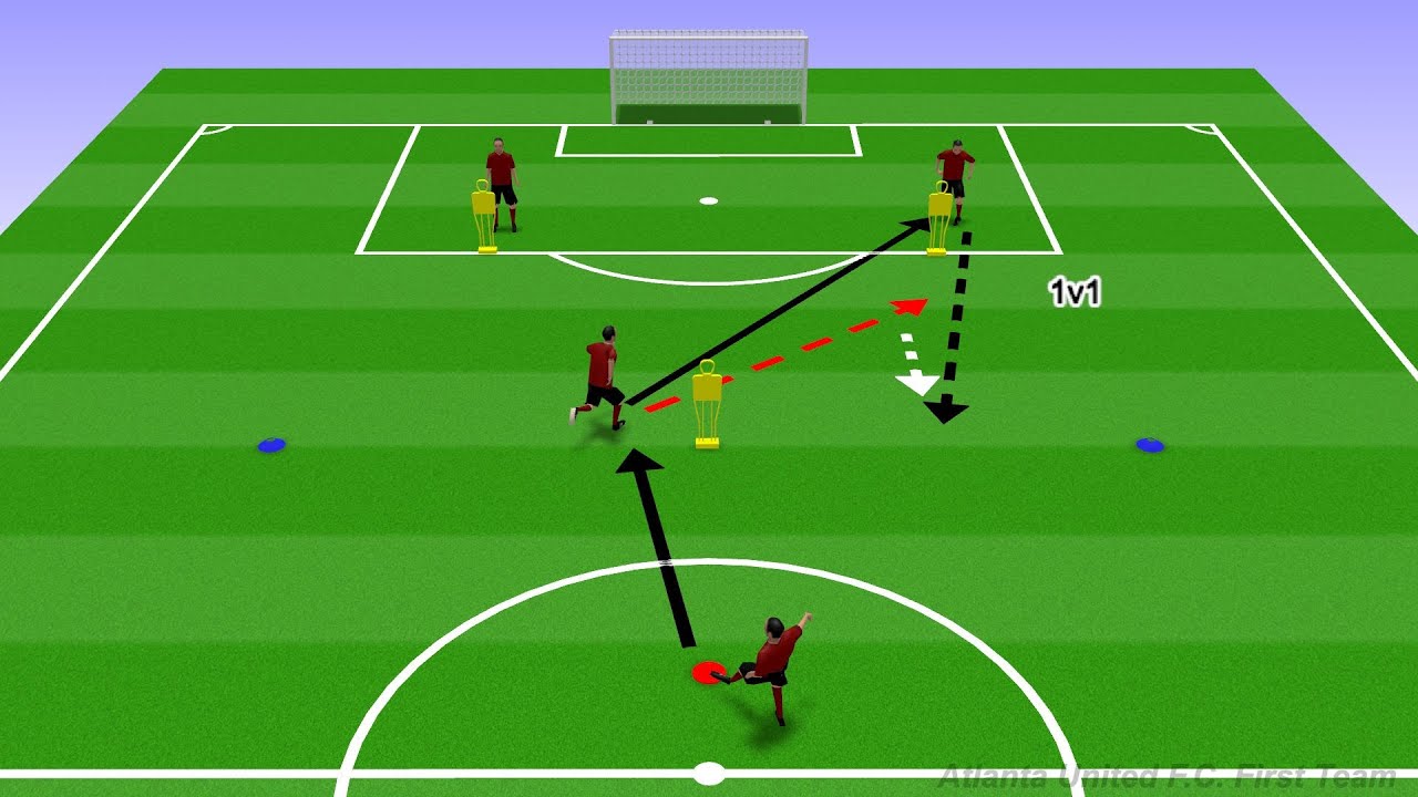 Y Passing to 1v1 Defending - Warm-Up