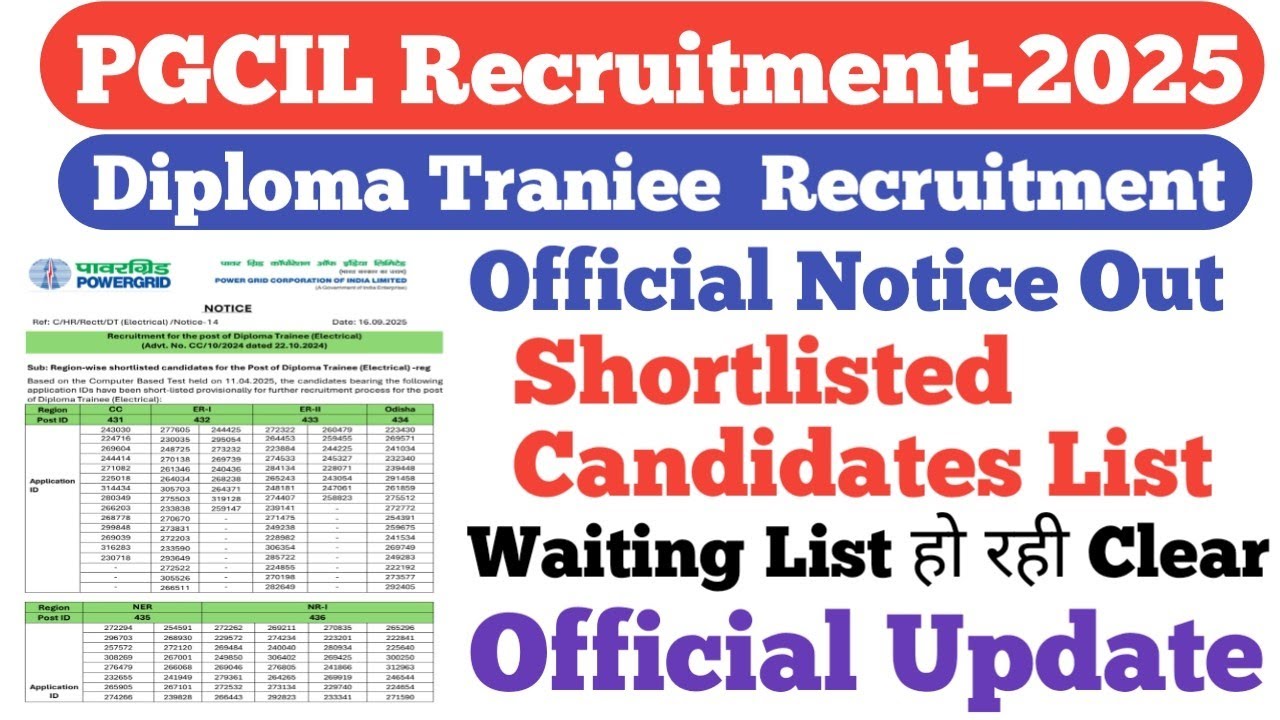 PGCIL Diploma Traniee Official Update||Shortlisted Candidates List||Waiting हो रही Clear