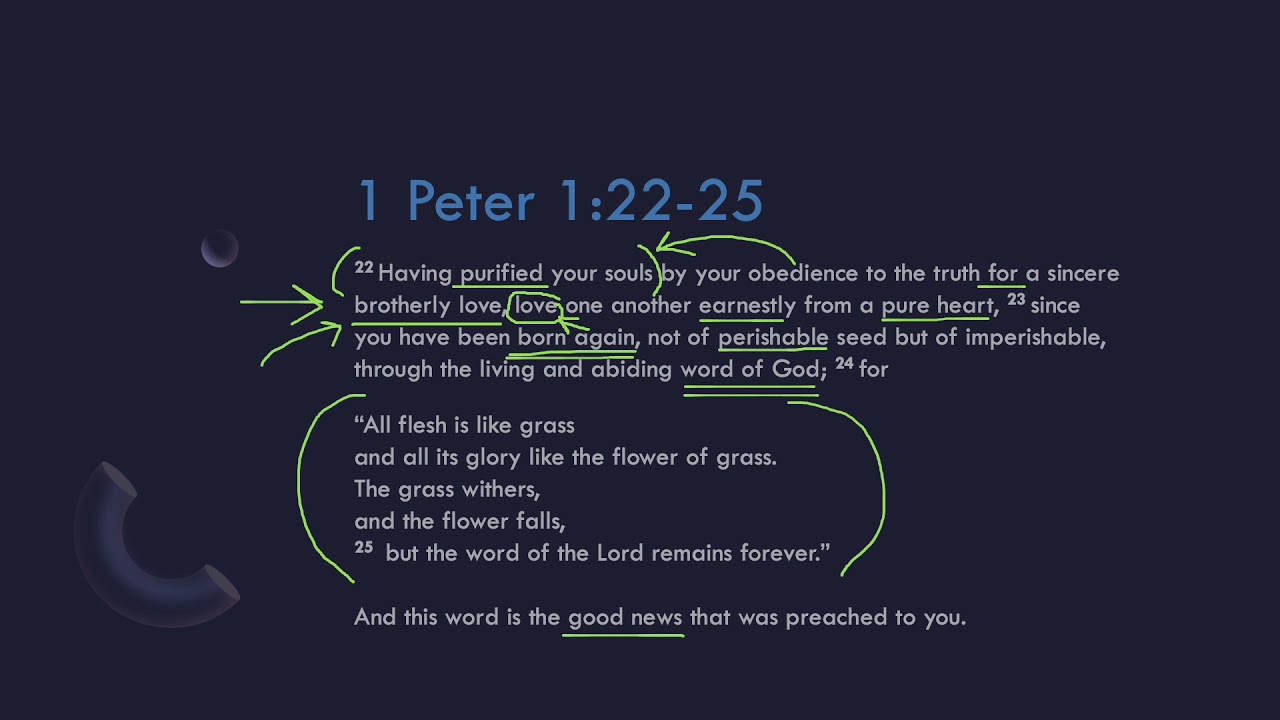 The Word Never Fails: 1 Peter 1:22-25