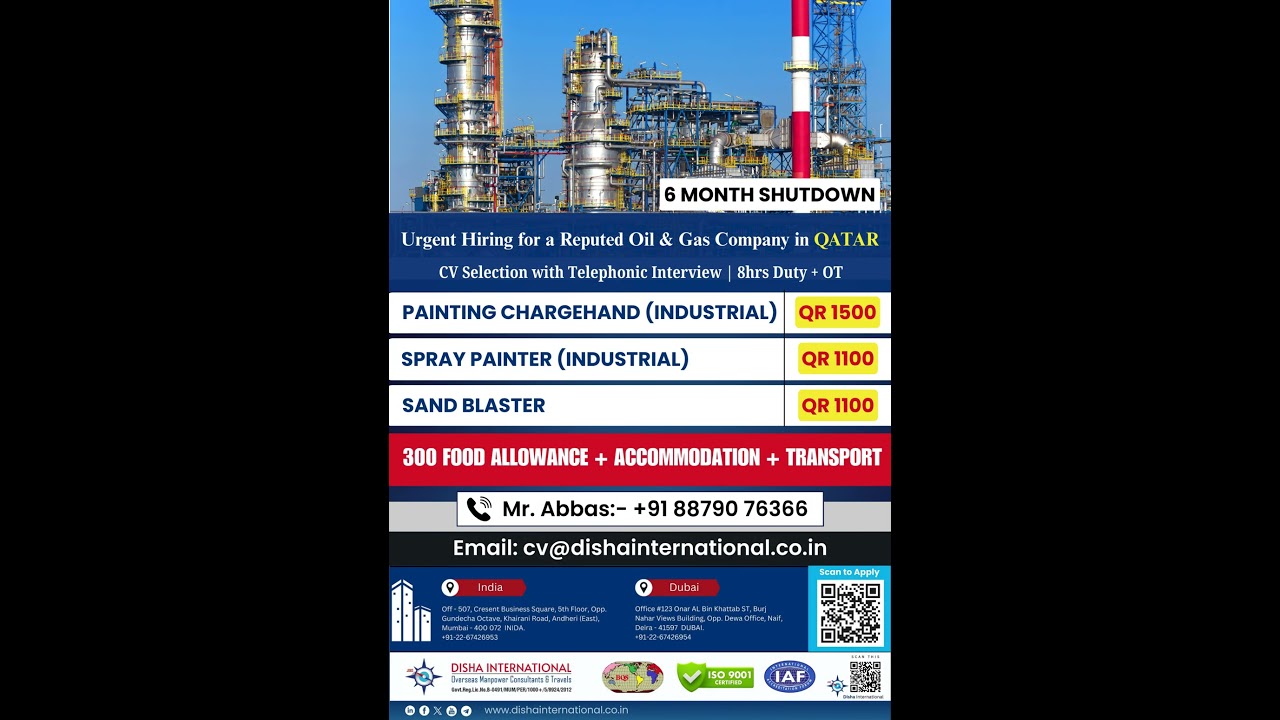 Hiring for a Reputed Oil Company in QATAR