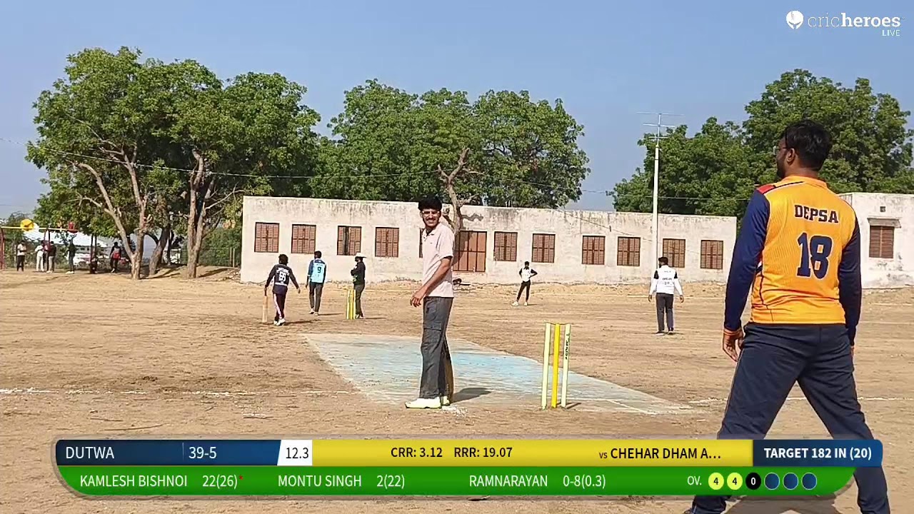 CHEHAR DHAM AAKOLI V/S DUTWA live cricket match | T 20 Cricket Championship B Dhani Sanchore 2026 