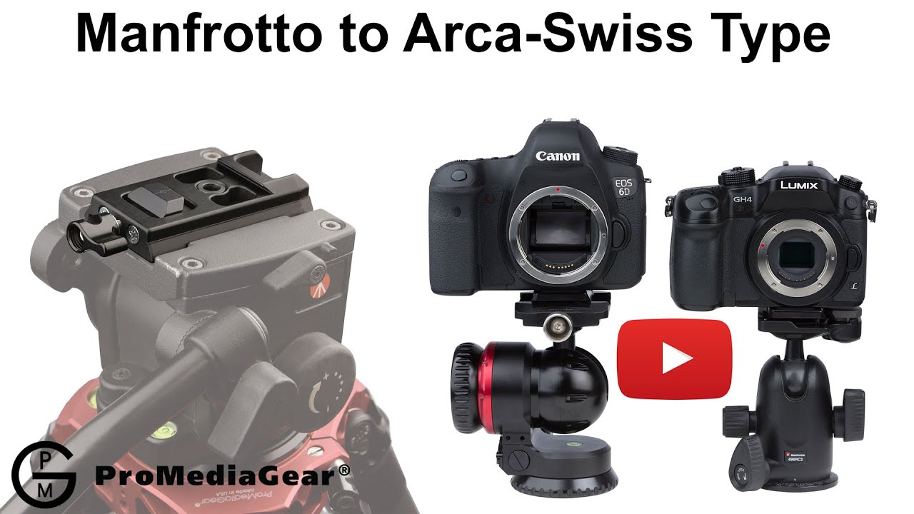 Manfrotto 501 503 & RC2 Tripod mounts to Arca-Swiss type Rail System for DSLR and Mirrorless Cameras