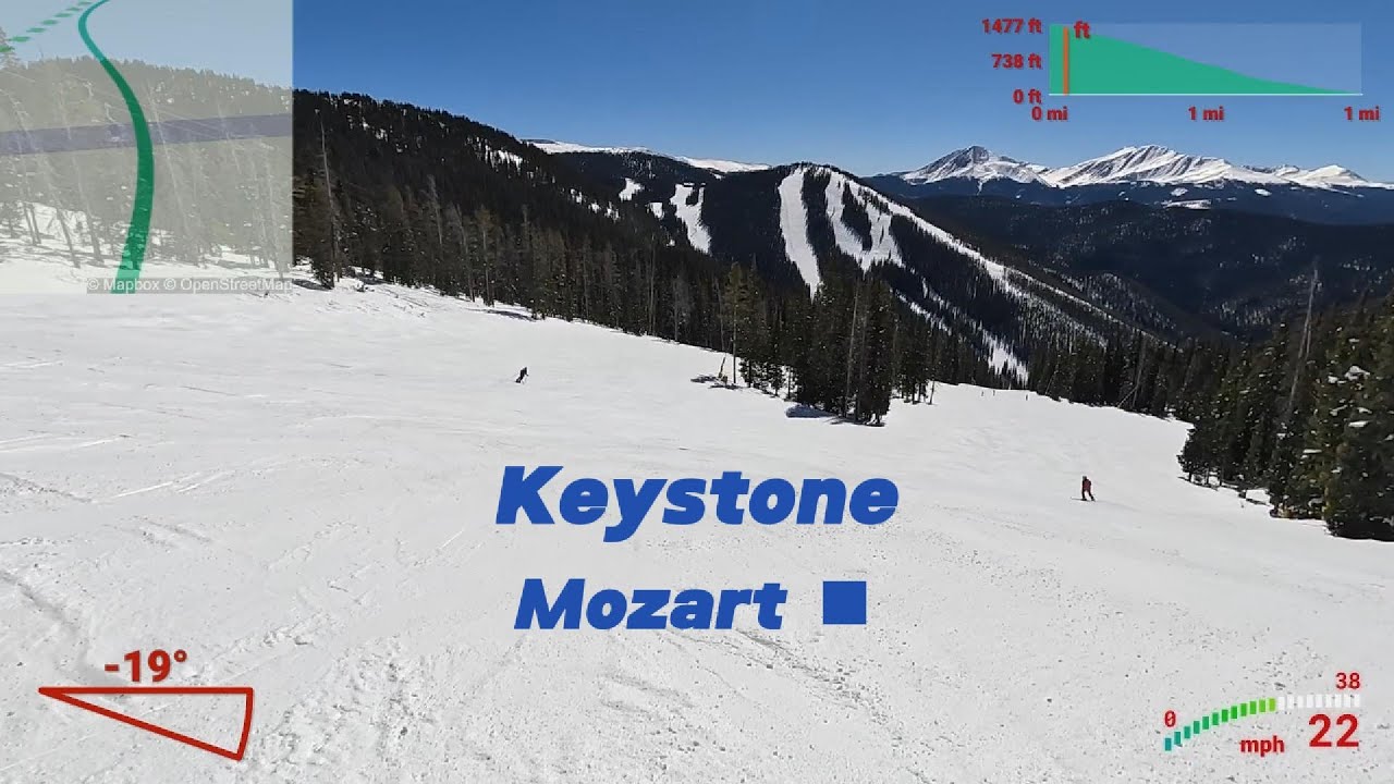 Keystone - Mozart - a steep and fast intermediate rated trail on Dercum Mountain