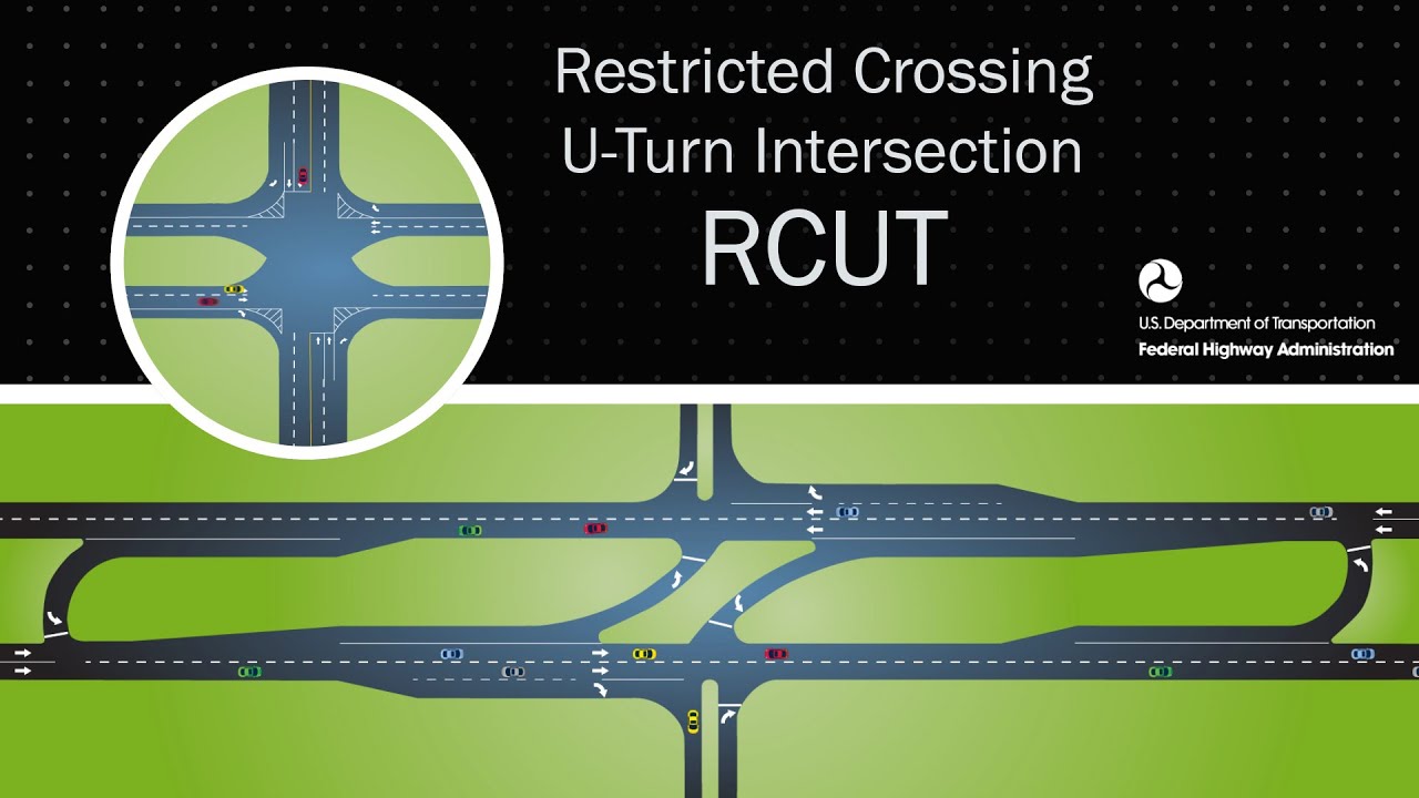 Restricted Crossing U-Turn Guided Tour