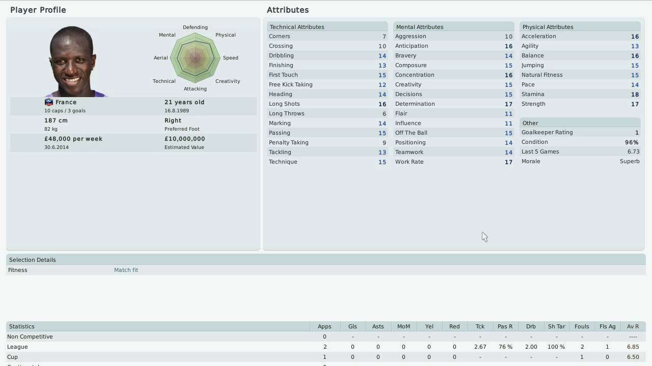 FM 2010 Premier League Season 2 Winter Transfer Update